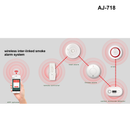 AAP-Heat Standalone Heat Detector with Wireless Interconnect