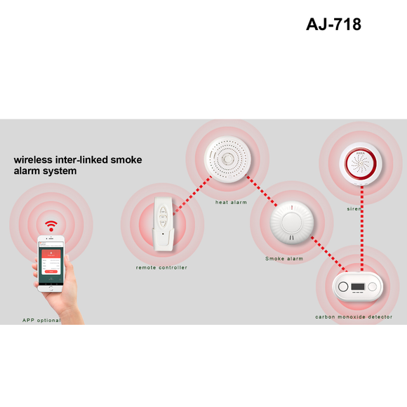 AAP-Heat Standalone Heat Detector with Wireless Interconnect