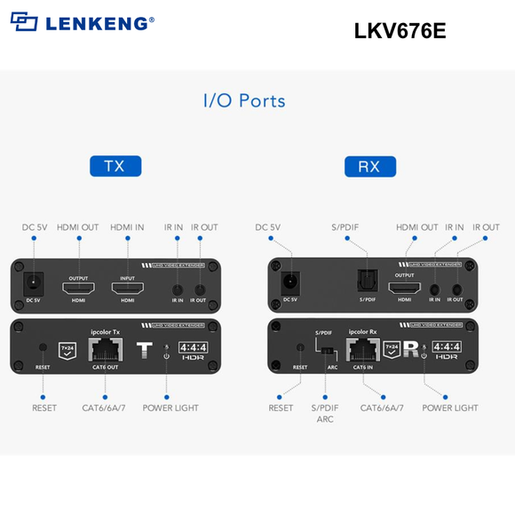 LKV676E - Lenkeng HDMI 2.0 Extender over Cat6/6a. Supports up to 4K, Zero Latency, Two Way IR