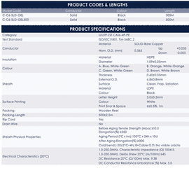 C-C6-SLDGEL - Gel Filled Outdoor Cat 6 - 305m or 500m wooden roll