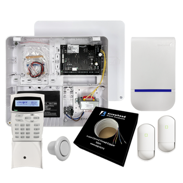 EC-KIT LCD - EC security panel kit