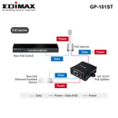 GP-101ST - Edimax Gigabit PoE+ Splitter. Adjustable output power 5, 9,12VDC