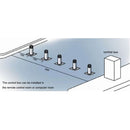 FGES-ABCB - FERN360 - Control Box for Hydraulic Automatic Bollards