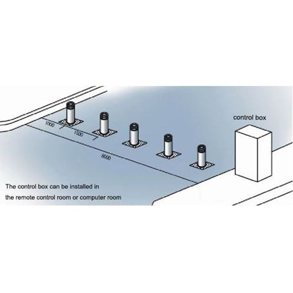 FGES-ABCB - FERN360 - Control Box for Hydraulic Automatic Bollards
