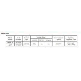 Husk-20 Amseco Latching Hold-up Switch