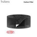 Trusens Z3000 Activated Carbon Filter 1 TruSens Activated Carbon Filters PA - Z3000