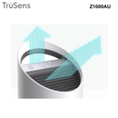 Z1000 - TruSens Air Purifier for Small Room (23 sqm)