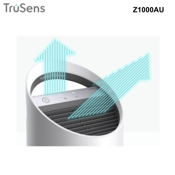 Z1000 - TruSens Air Purifier for Small Room (23 sqm)