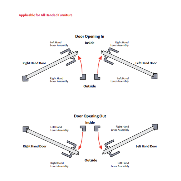 Lockwood 4800 Series Square End Plate with LED Lens - Outdoor Options
