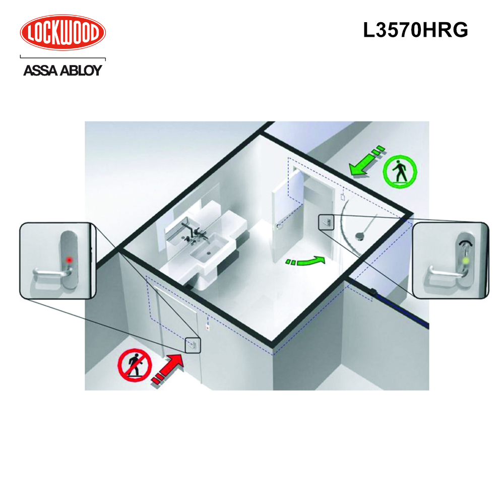 L3570HRGKIT - Lockwood Room Guard