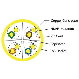 MSEC-C64P-YELLOW - Cat6, UTP, Yellow, Network Cable