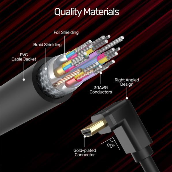 Y-C100 - UNITEK 2m or 3m 4K HDMI 2.0 Right Angle Cable with 90/270 Degree Elbow