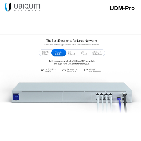 UDM-Pro - Ubiquiti Enterprise Security Gateway and Network Appliance