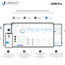 UDM-Pro - Ubiquiti Enterprise Security Gateway and Network Appliance