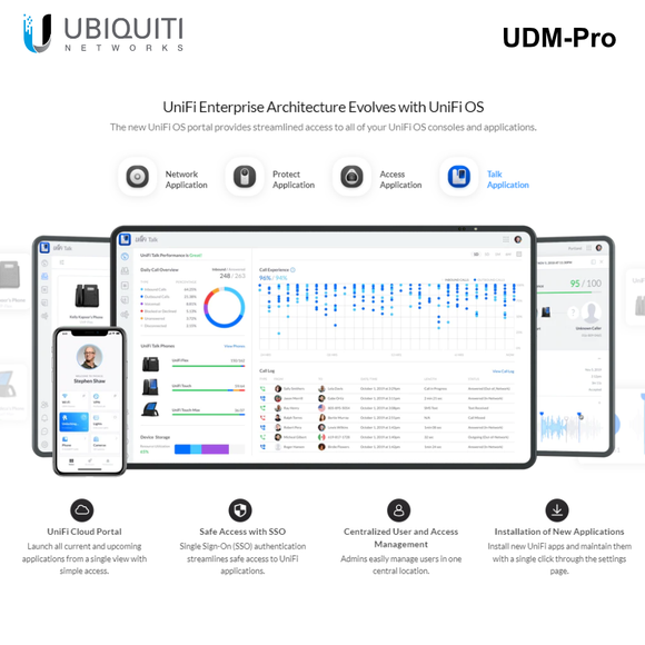 UDM-Pro - Ubiquiti Enterprise Security Gateway and Network Appliance