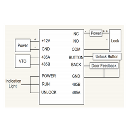 DEE1010B - Dahua - Access Control Extension Module for VTO