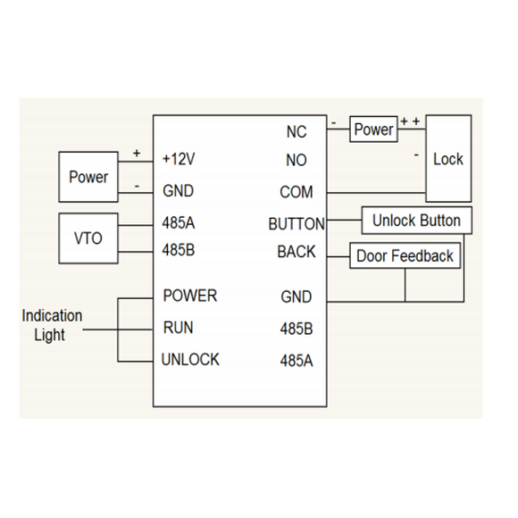 DEE1010B - Dahua - Access Control Extension Module for VTO
