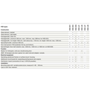 HSD-E01 - dormakaba Stainless Steel Panel Swing Gate