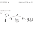 FITT360-Sec-LTE - Linkflow - FITT360 Body Worn Security