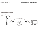 FITT360-Sec-WIFI - Linkflow - FITT360 Body Worn Security