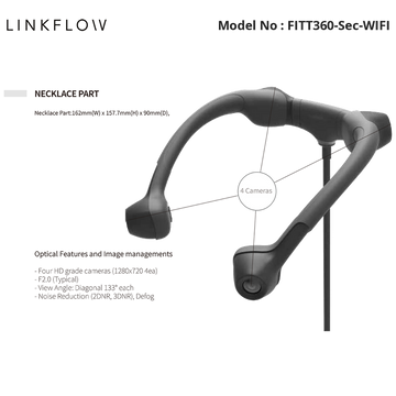 FITT360-Sec-SD - Linkflow - FITT360 Security Body Worn Security