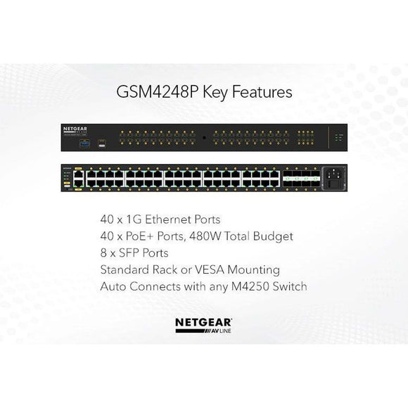 GSM4248P-100AJS Netgear M4250-40G8F-PoE+ AV Line Managed Switch - 40 Ports - Manageable - 3 Layer Supported