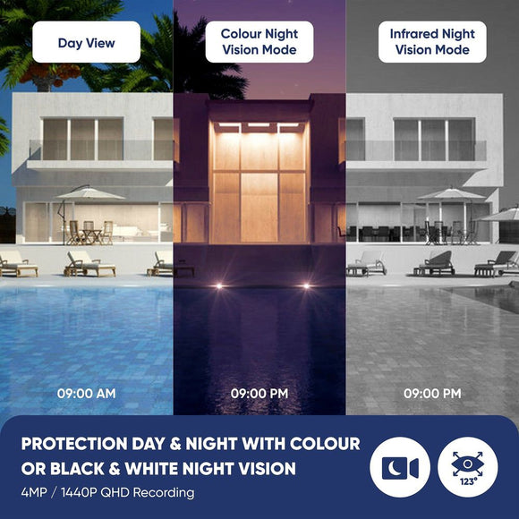 IT-WifiCAM - Camera with Solar Panel + WiFi 4MP AI Night Vision Security Camera, SD & Cloud Storage