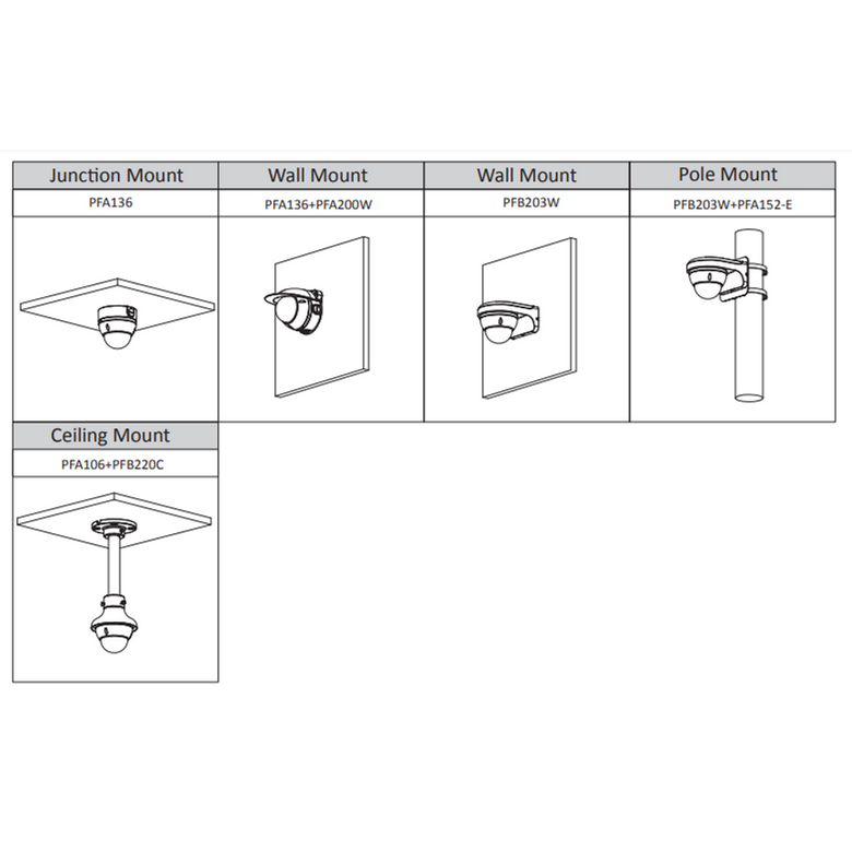 IPC-HDBW2531EP-S-S2 - Dahua - 5MP IP Vandal Dome Camera 30m IR, IVS, 2.8mm Lens