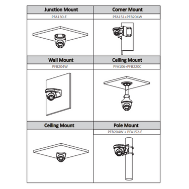 DH-IPC-HDW3641EMP-S-S2-2.8MM-B - Dahua - 6MP IP Turret Camera 50m IR, WizSense, IVS, 2.8mm Lens - Black