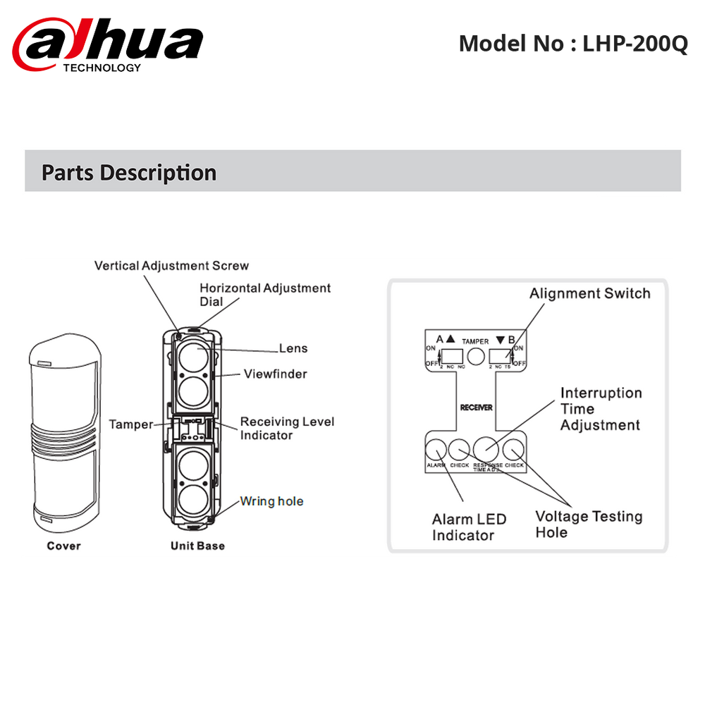 LHP-200Q - Dahua - Outdoor Quad Beam Detector 200m