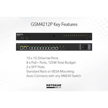 GSM4212P - Netgear AV Line M4250-10G2F-PoE+ 8x1G PoE+ 125W 2x1G and 2xSFP Managed Switch