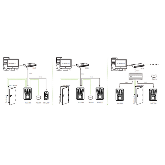 MA500 - Biometric - EM Outdoor Fingerprint Access Controller - Standalone