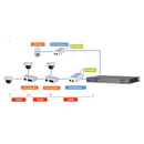 PFT1200 - Hi-PoE Midspan Injector 60 Watt