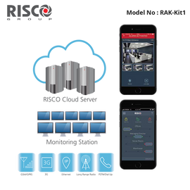 LPAK-Kit Risco - LightSYS+ Alarm Kit, LCD Keypad, Sirens & batt, 2x DT PIR options
