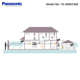 VL-WD619AZ - Panasonic - Wireless Handset Monitor