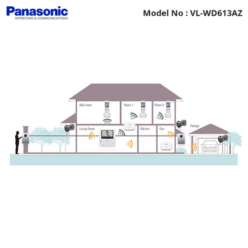 VL-WD619AZ - Panasonic - Wireless Handset Monitor