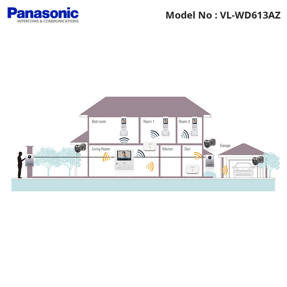 VL-WD619AZ - Panasonic - Wireless Handset Monitor