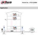 VTO1220BW - Dahua - IP Apartment Stainless Steel Outdoor Station, 1.3MP