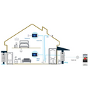 VTO3221E-P - Dahua IP Villa Outdoor Station with Keypad, 2MP